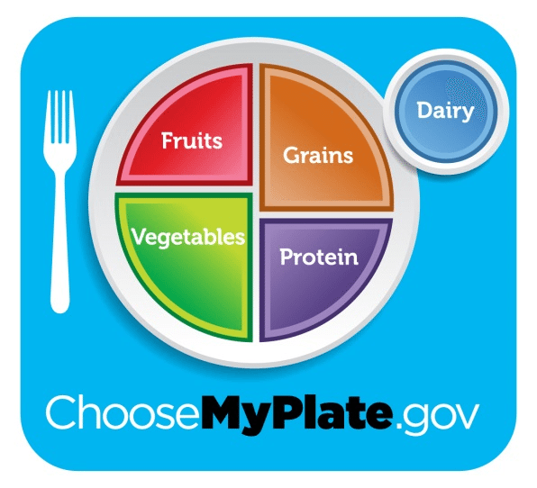 myXplate